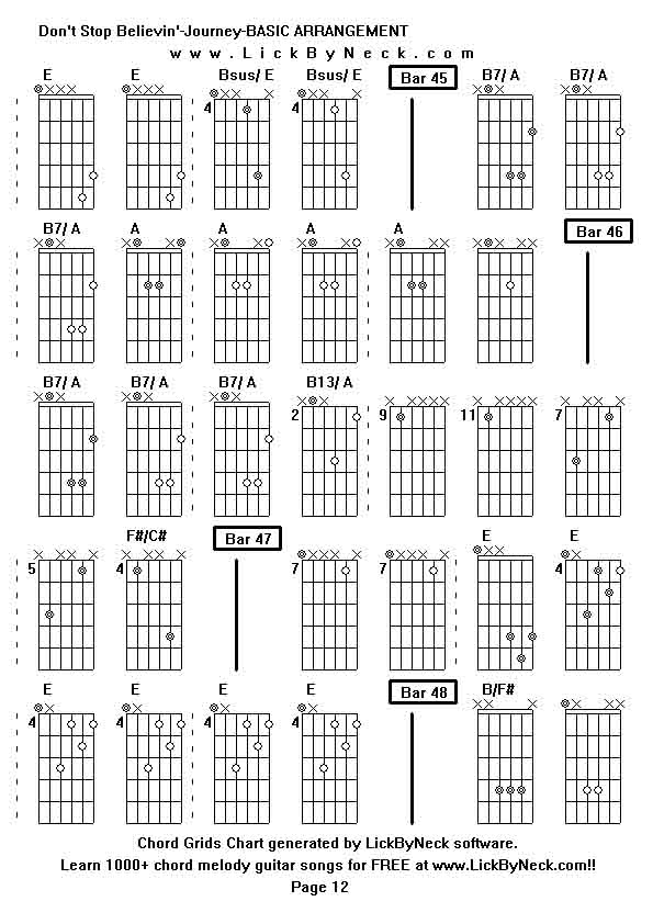 Chord Grids Chart of chord melody fingerstyle guitar song-Don't Stop Believin'-Journey-BASIC ARRANGEMENT,generated by LickByNeck software.